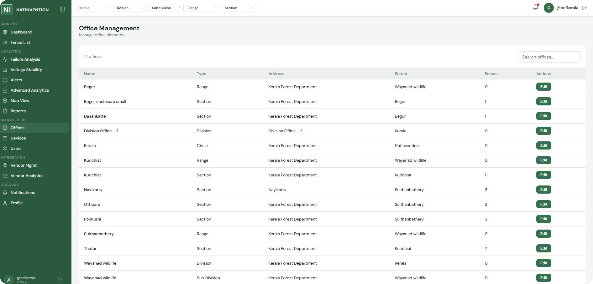 Fence Watch — Website — Management & Access screenshot 1